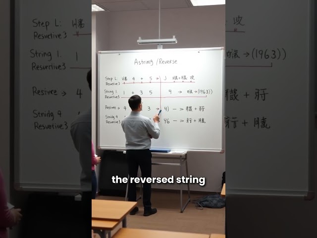 Python String Reverse Explained (Loop, Slice, reversed) | Python Shorts | #python #shorts