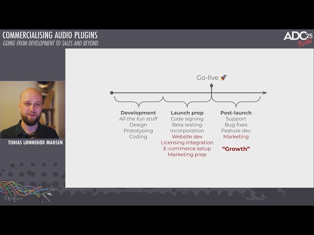 Commercialising Audio Plugins - Going From Development to Sales and Beyond - Tobias Lønnerød Madsen