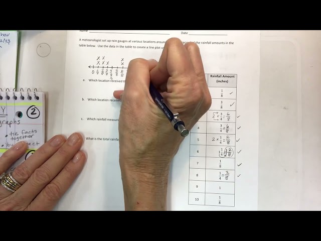 Eureka math grade 5 module 4 lesson 1 homework