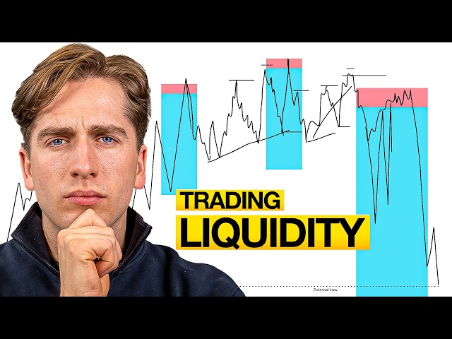 How To Easily Identify and Trade Liquidity!