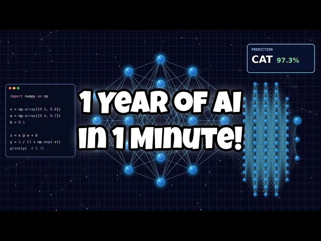 1 Year of an AI Major in 1 Minute