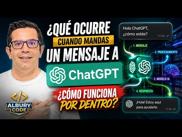 How does ChatGPT work behind the scenes and what happens when you send a message?