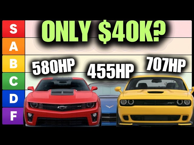 I Ranked the FASTEST Cars for Only $40K!