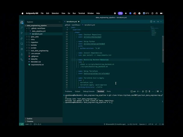 GitHub DevOps Tutorial | Python Virtual Environments & Essential GitHub Commands