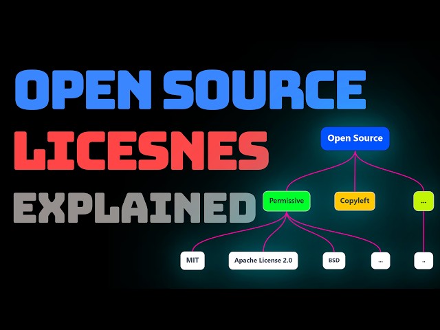 Every Open Source License Explained in 11 Minutes (MIT, GPL, Apache, AGPL)