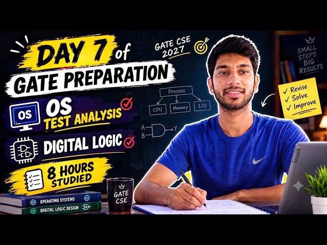 Day 7/100 of 2nd Drop | OS Test Analysis and Digital KMAP | Study Vlog | My Gate 2027 Journey