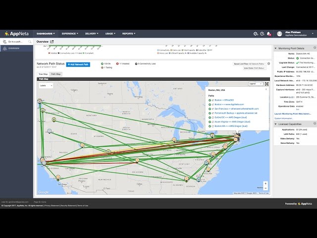 AppNeta for Cloud Adoption