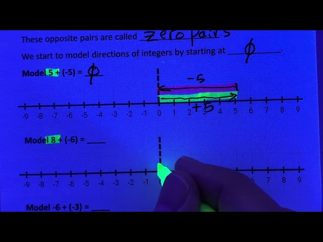 Elmhorst Math Lesson Adding Integers Using Models (black light)