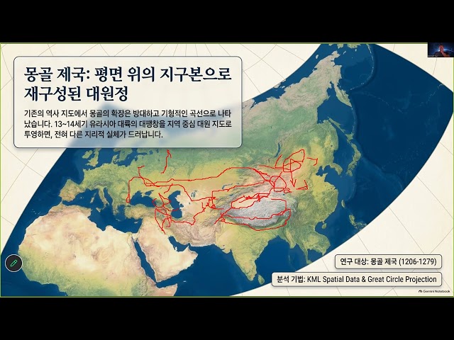 KML 데이터를 활용한 몽골군 원정로 분석에 대해 설명해 주세요