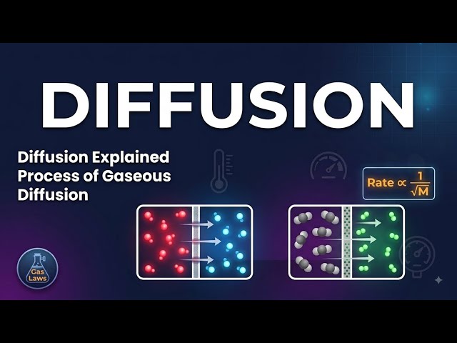 10th Chemistry | Chapter 1 | Diffusion