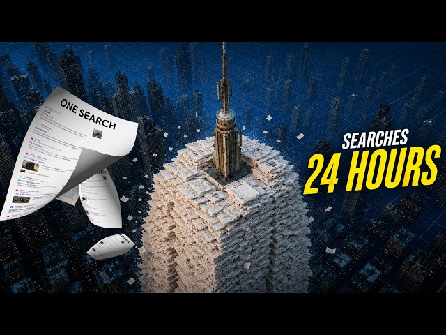 True Scale Of The Internet