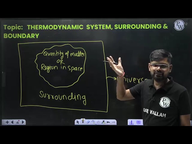 Basic thermodynamics ( basic concepts lecture 3 with Shivam sir)