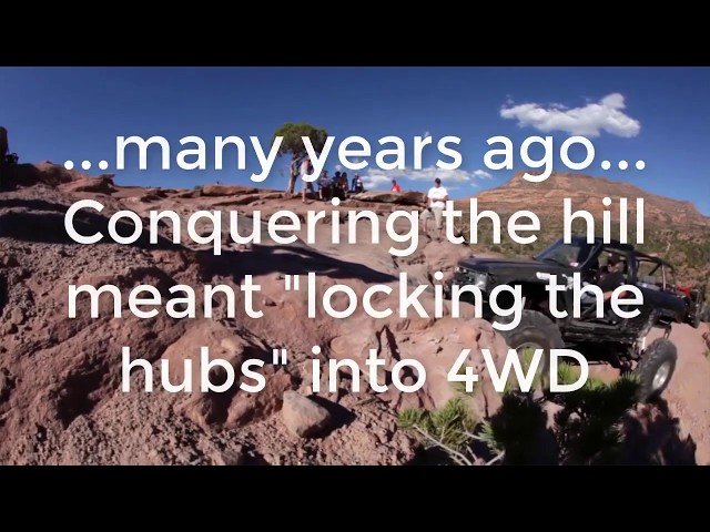 Difference between Containers and Virtualization