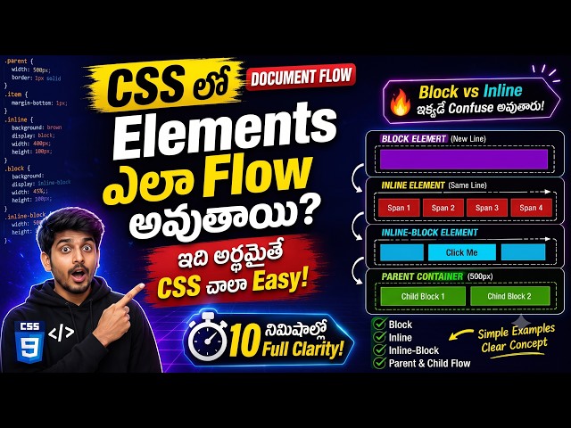 CSS Document Flow Made Easy 🔥 | Block vs Inline vs Inline-Block Explained | CSS Basics #11