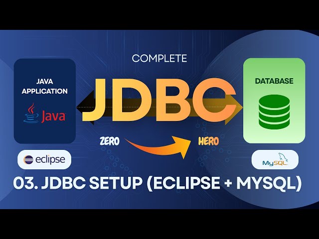 Java Database Connectivity (JDBC) | 03 JDBC Setup using Eclipse and MySQL