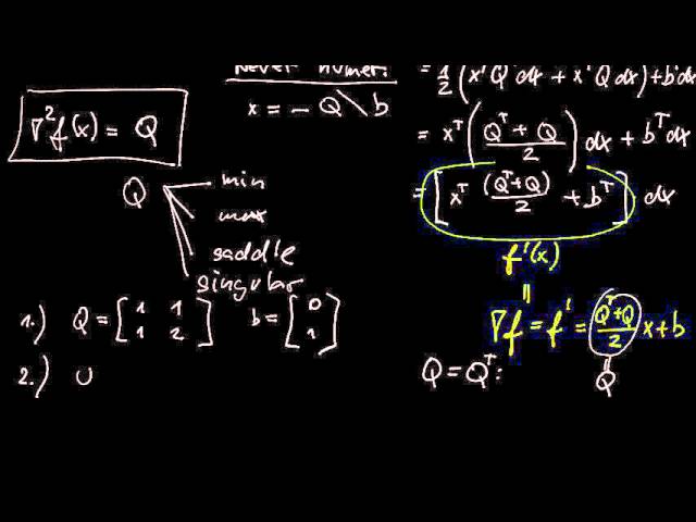 Unconstrained optimization of quadratic functions (surfaces)