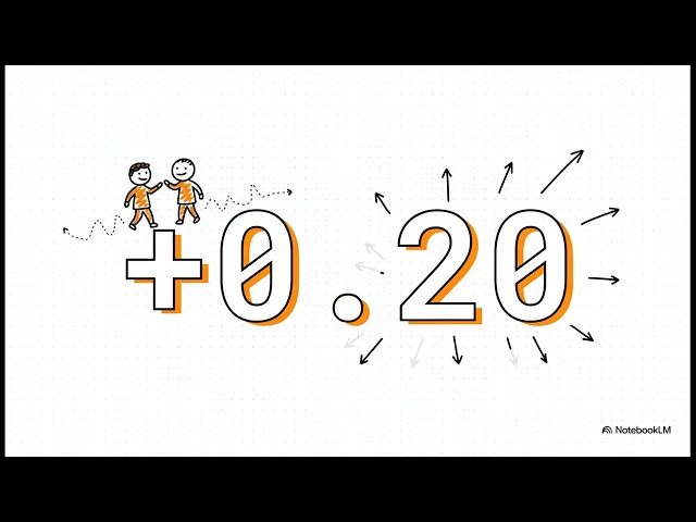 12_Statistics of Connection: Covariance, Correlation, and Causation