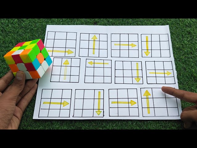 LEARN  HOW TO SOLVE 3X3 RUBIK'S CUBE IN LESS THAN 1 MINUTE | 