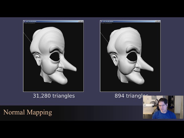 How to Open a Black Box (originally from MIT GAMBIT)