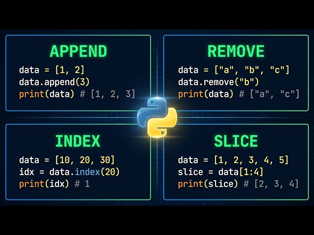 Python List Data Structure Tutorial | Lists in Python for Beginners