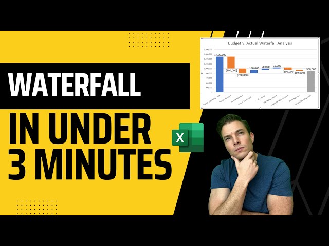 Waterfall Chart in Excel in Under 3 Minutes - Fastest Way to Visualize Budget vs. Actual Results