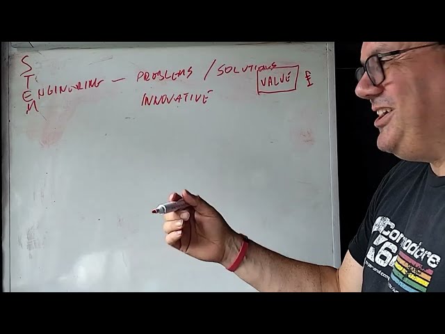 What AI software engineering is (Whiteboard sessions)