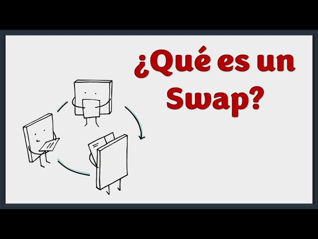 What is a financial swap and how does it work?