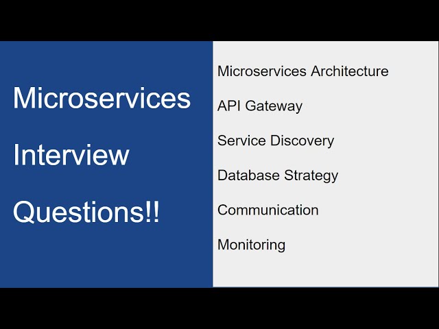 Microservices Interview Questions