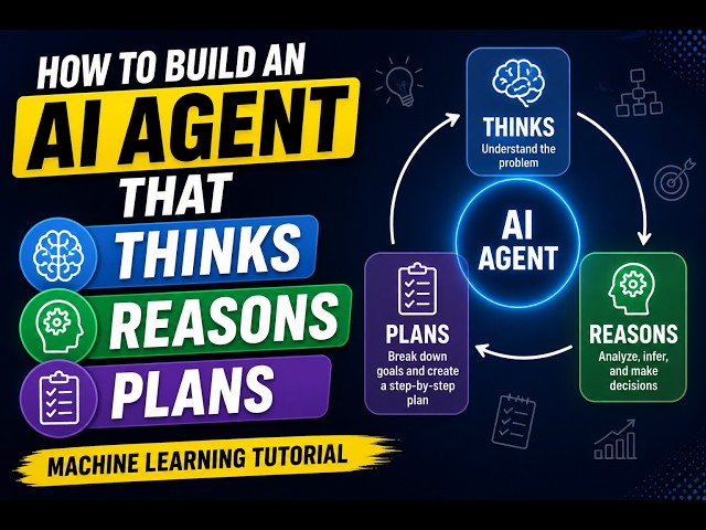 How to Build an AI Agent that Thinks, Reasons, and Plans (Machine Learning Tutorial)