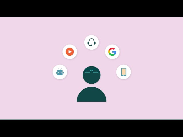 Knowledge management overview - in less than 5 minutes