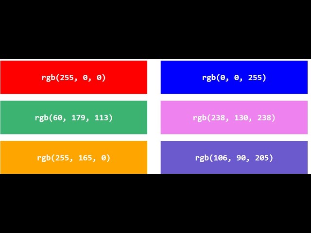 about Css  gradient background linear only and rgba explained