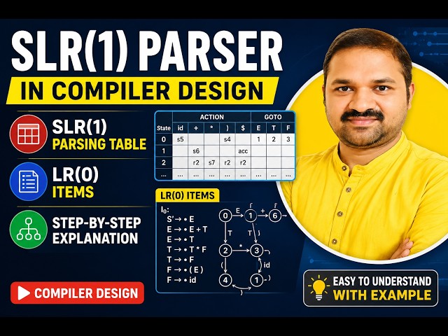 SLR(1) Parser in Compiler Design | SLR(1) Parsing Table | LR(0) Items | Bottom-Up Parser