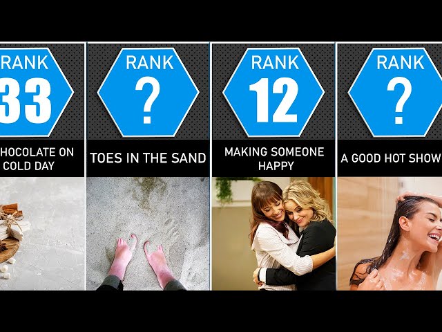 Probability Comparison: Simplest Incredible Pleasures