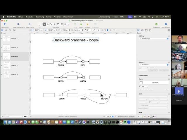Ulrich Hoffmann: Some words about control structure