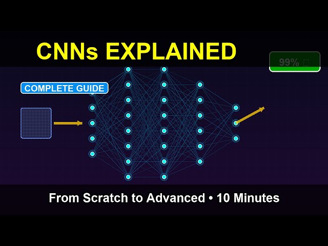Convolutional Neural Networks Explained: From Scratch to Advanced in 10 Minutes