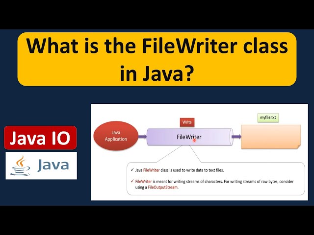 What is the FileWriter class in Java? | Java IO | Java Tutorial