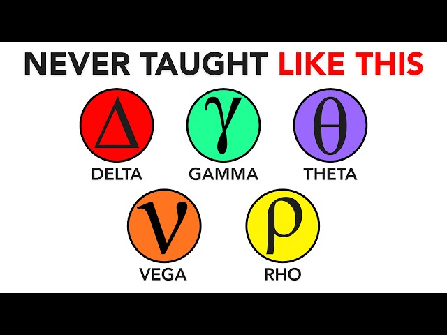 Every Options Greek Explained (You’ll FINALLY Understand It)