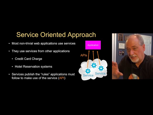 Python - Service Oriented Approach, API - 10 Minutes Videos 049