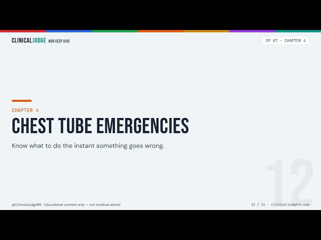 Airway & Breathing Emergencies | Complete NGN NCLEX Study Guide