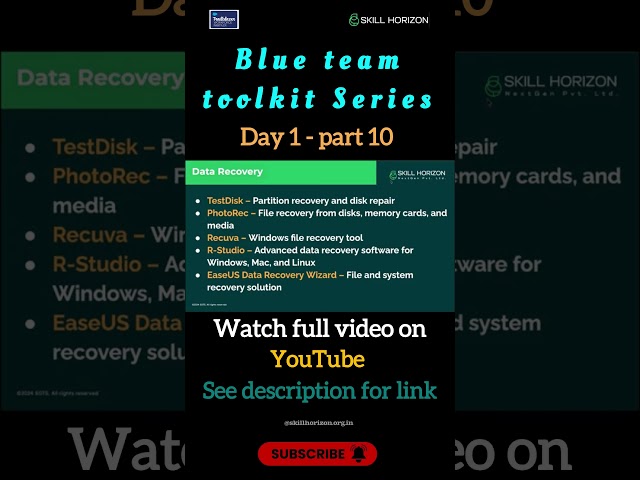 Blueteam Toolkit Series Day 1 - Part10