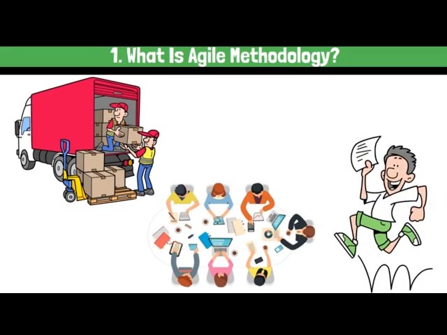 Product Management Explained #7: Agile Methodology and Product Management