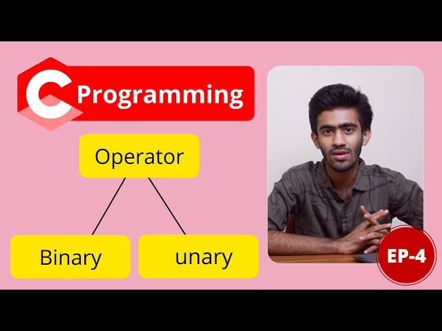 Arithmetic operators C Programming for Beginners  Ep - 4 | Tamil | code io