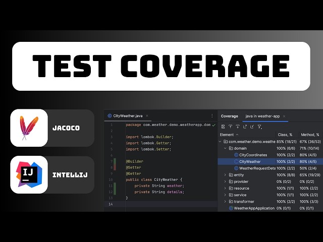 JaCoCo Java test coverage - Springboot app with example