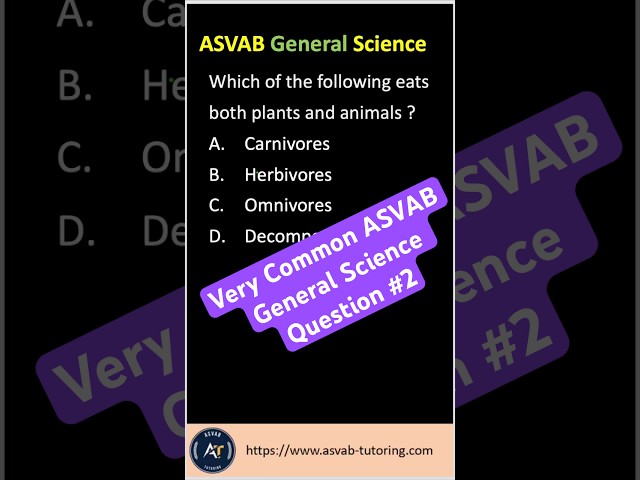 ASVAB General Science Practice-2025 #asvabtutoring #asvabprep #asvabgeneralscience