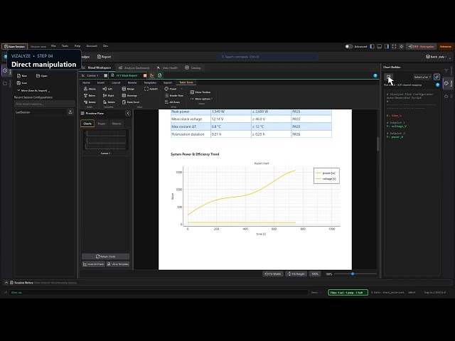Chart Builder & Spectral FFT Signal Processing | Vizalyze Tutorial