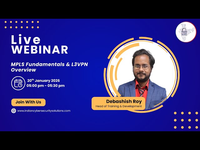 MPLS Fundamentals & L3VPN Overview