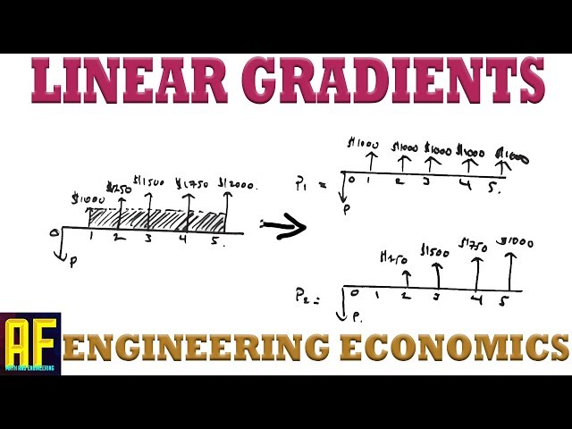 Linear Gradients and Decomposing Cash Flow Diagrams - Engineering Economics