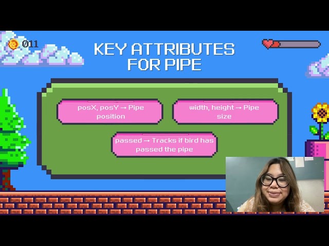 Flappy Bird - Java Game Console (Group 5)