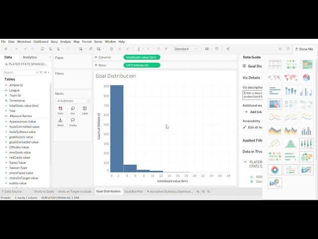 Player Performance Analysis Dashboard – LaLiga Hypermotion 2024