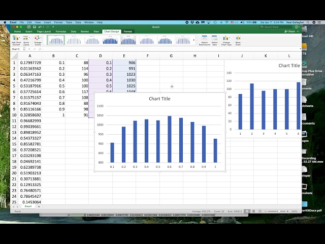 Generate 100,000 random numbers and plot a histogram